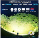 نور افکن LED خورشیدی مدل w5114