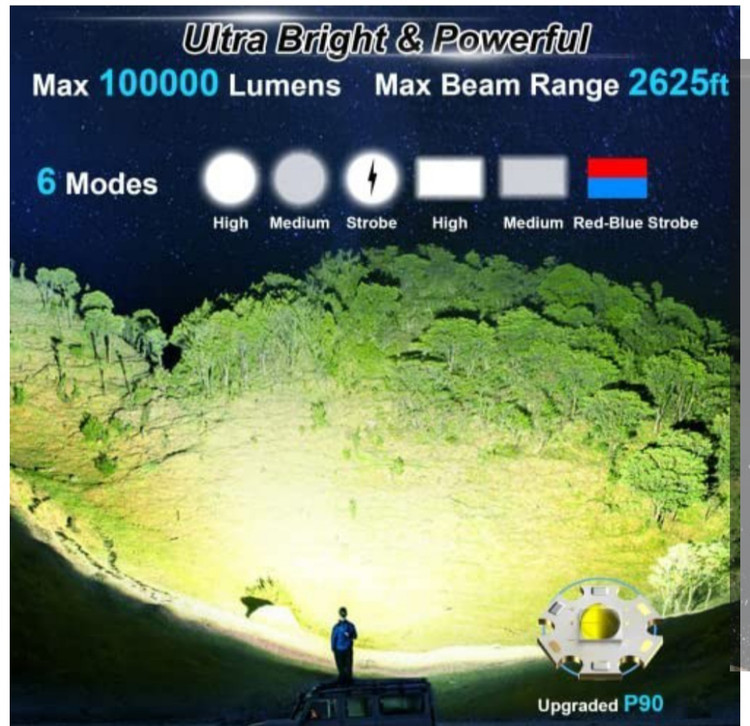 نور افکن LED خورشیدی مدل w5113